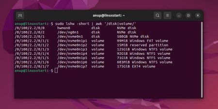 How To List Disks On Ubuntu Linux Start