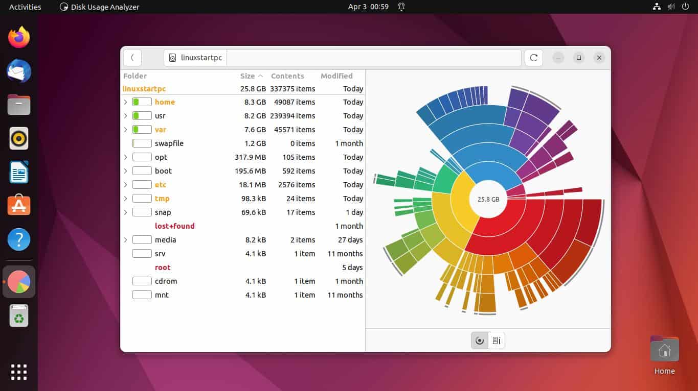 how-to-check-disk-space-on-ubuntu-linux-start