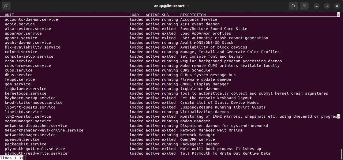 how-to-use-systemctl-in-ubuntu-linux-start